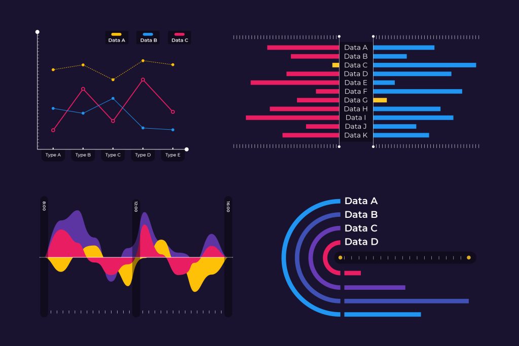 Marketing analytics data visualization with charts and graphs on dark background