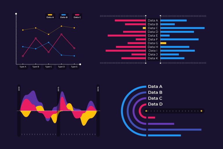 Marketing analytics data visualization with charts and graphs on dark background
