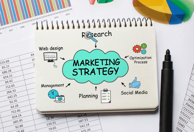 Digital marketing strategy framework notebook with optimization process, web design, planning, and social media elements